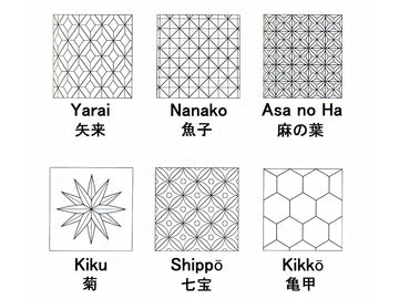 Iconic Edo Kiriko Patterns and Motifs