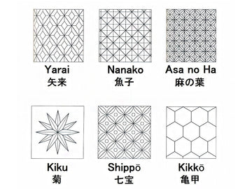 Iconic Edo Kiriko Patterns and Motifs