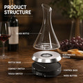 JR Kavoro Smart Electric Wine Decanter | Advanced Micro-Oxygen Aerator for Wine & Spirits